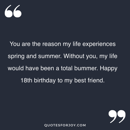 18th birthday to my lovely niece 0