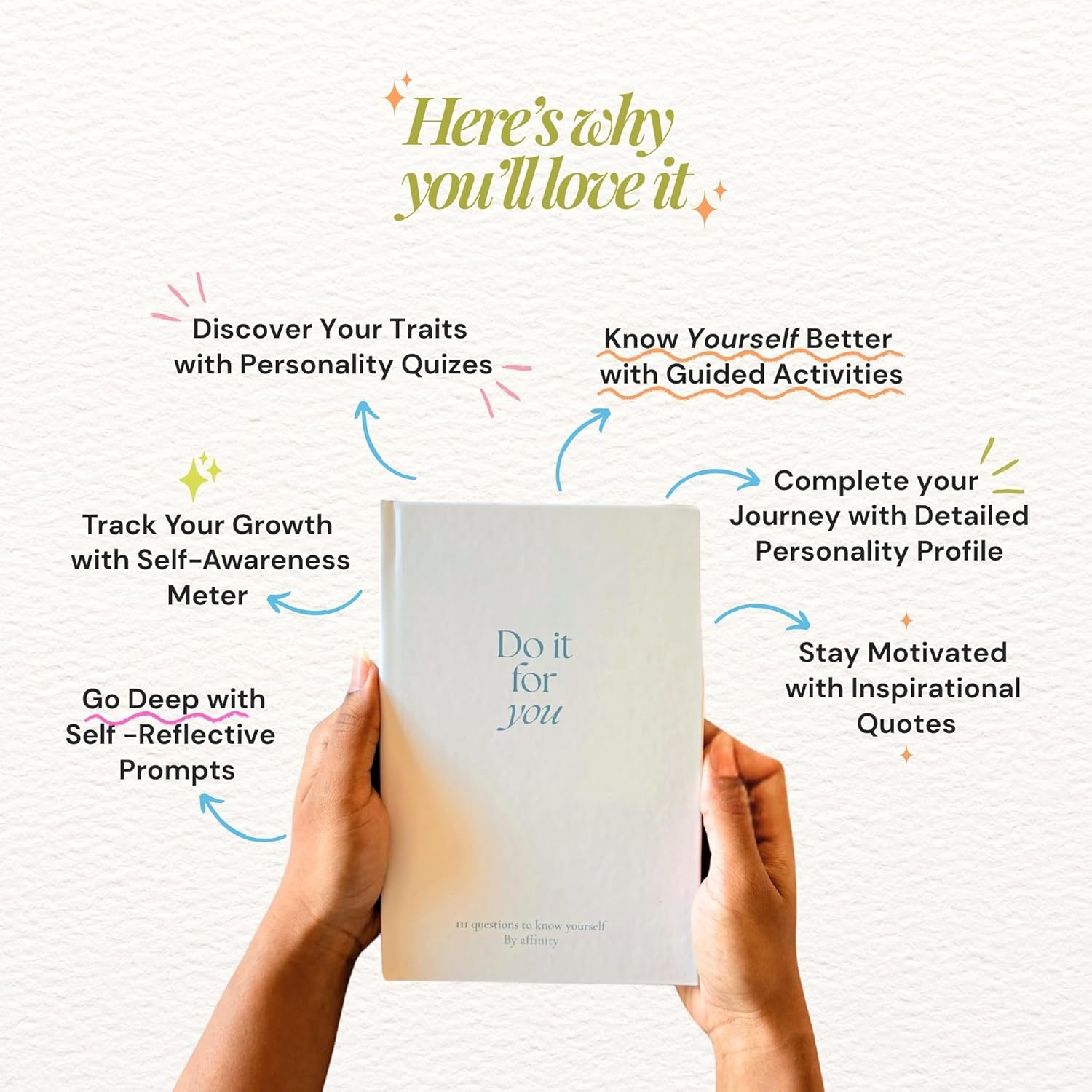 Guided Diary with Inspirational Quotes