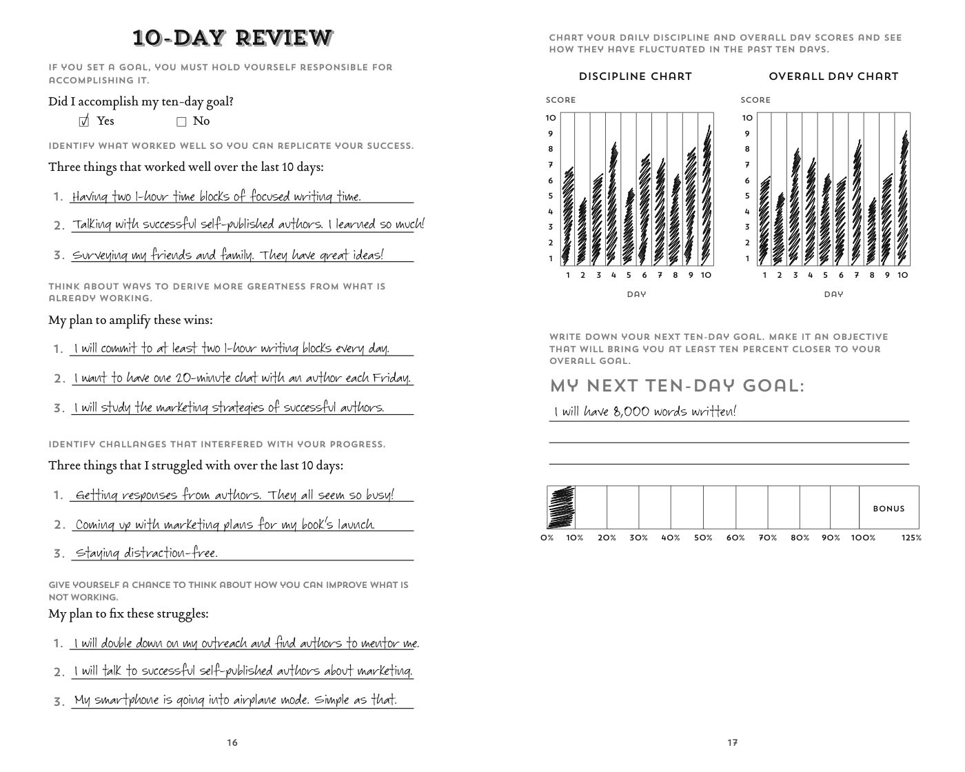 Smart Journaling | Best for Structured Thinkers