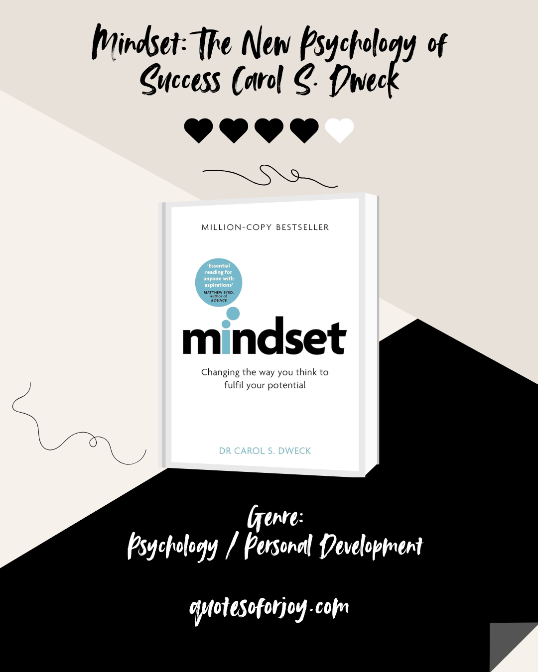 Mindset - The New Psychology of Success Carol S. Dweck review