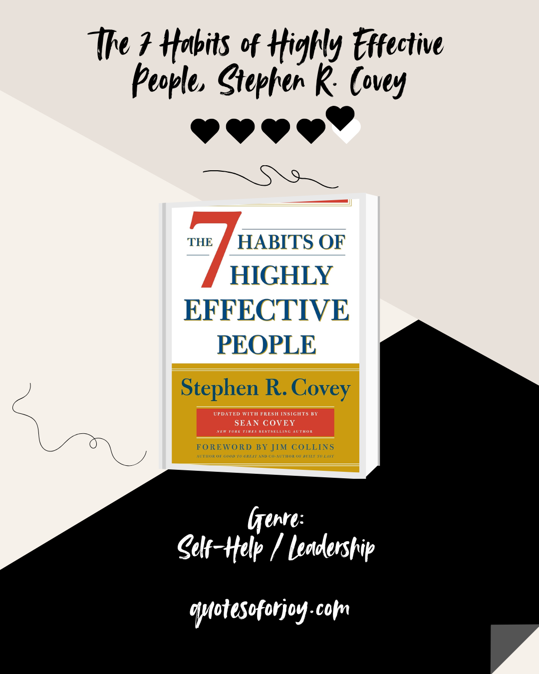 The 7 Habits of Highly Effective People, Stephen R. Covey review